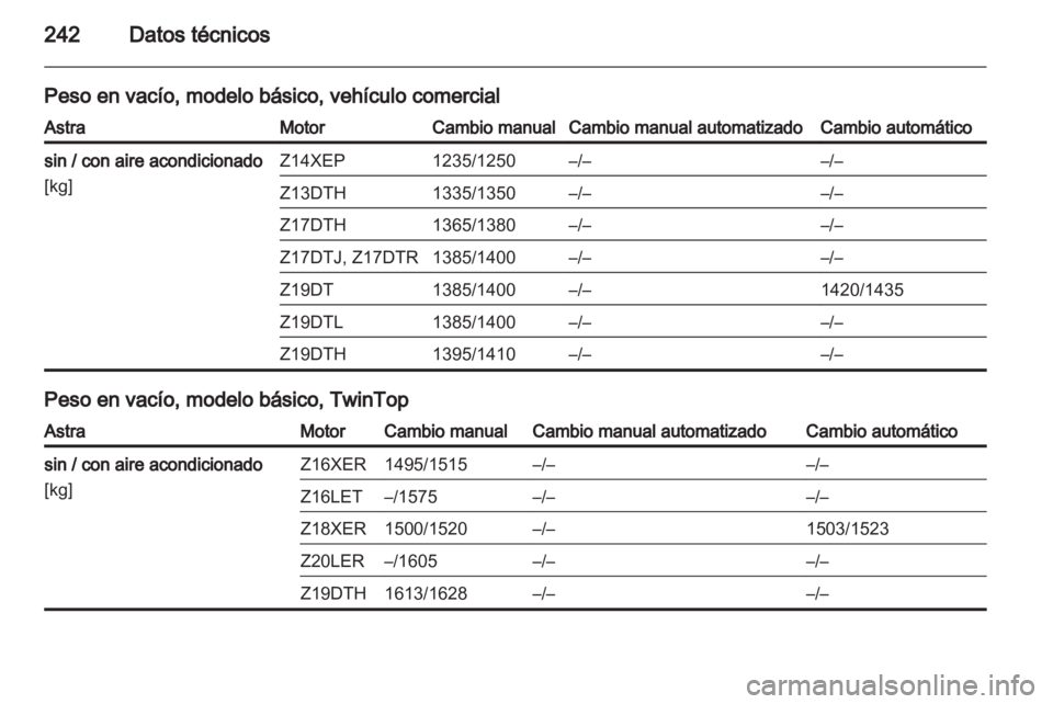 OPEL ASTRA H 2013  Manual de Instrucciones (in Spanish) 