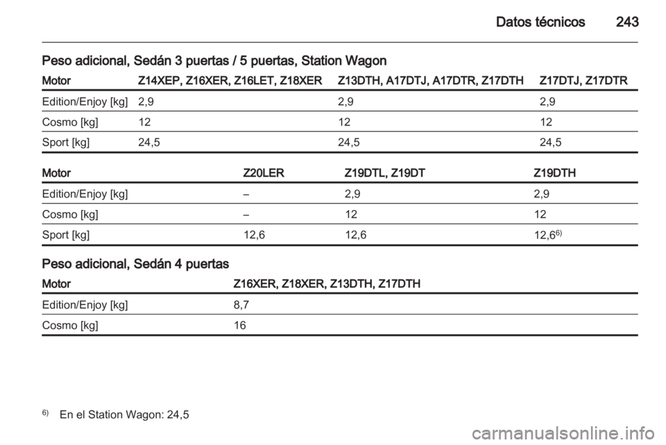OPEL ASTRA H 2013  Manual de Instrucciones (in Spanish) 
