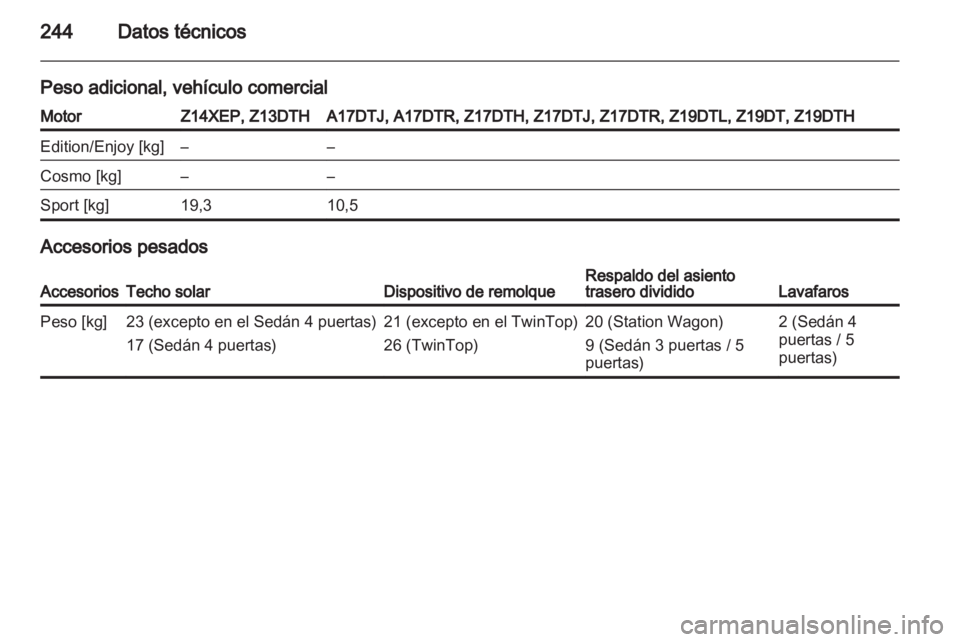 OPEL ASTRA H 2013  Manual de Instrucciones (in Spanish) 