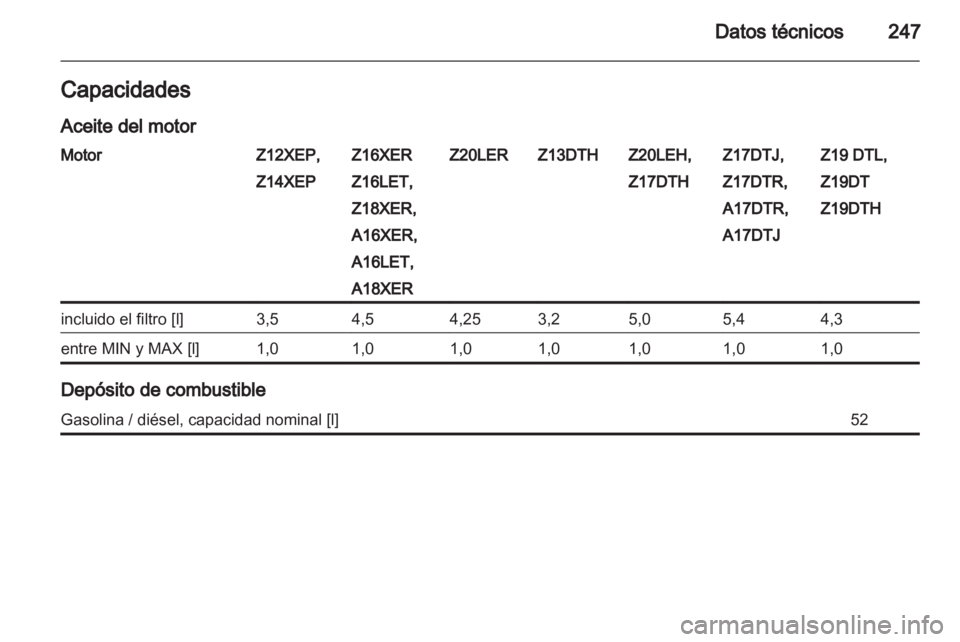 OPEL ASTRA H 2013  Manual de Instrucciones (in Spanish) 