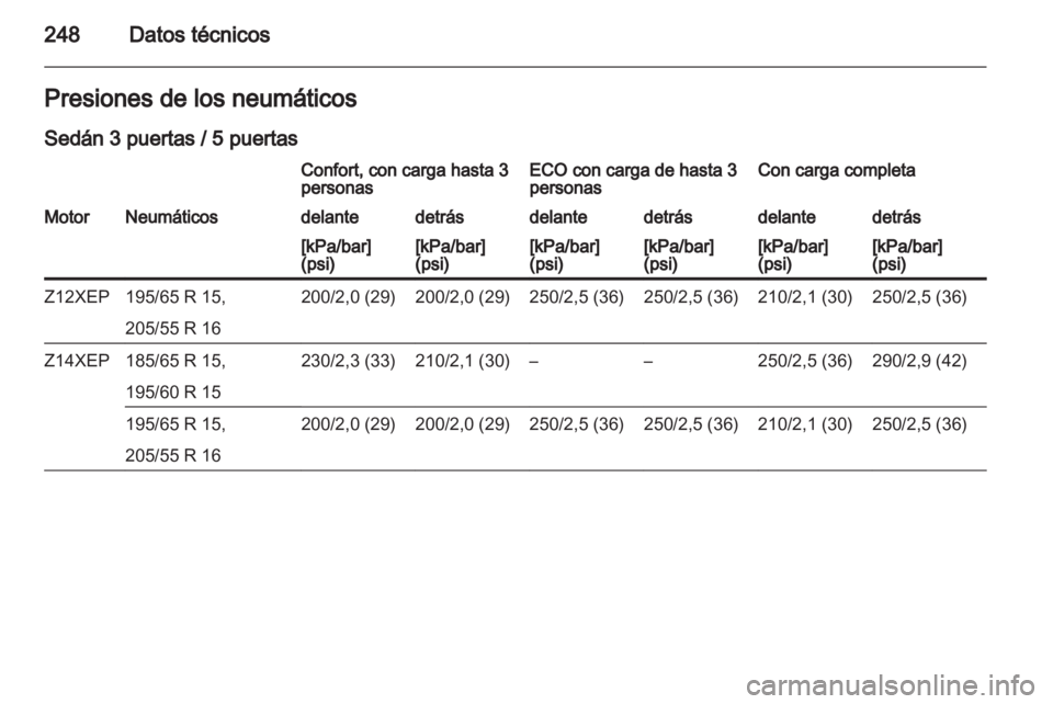 OPEL ASTRA H 2013  Manual de Instrucciones (in Spanish) 