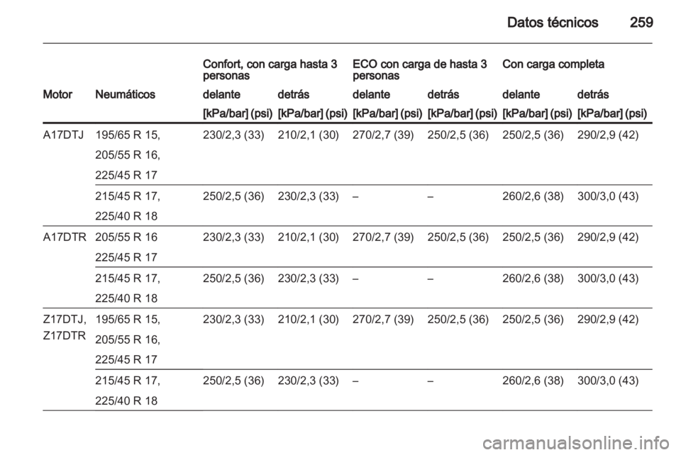 OPEL ASTRA H 2013  Manual de Instrucciones (in Spanish) 