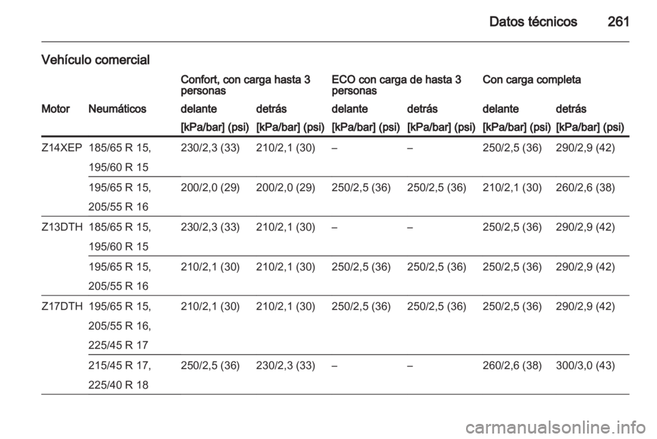 OPEL ASTRA H 2013  Manual de Instrucciones (in Spanish) 