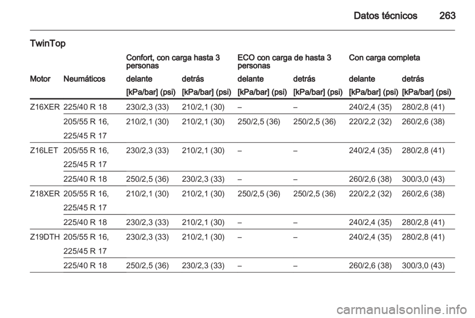 OPEL ASTRA H 2013  Manual de Instrucciones (in Spanish) 
