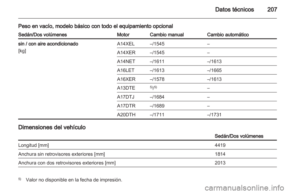 OPEL ASTRA J 2010.5 Manual de Instrucciones (in Spanish) OPEL ASTRA J 2010.5 Manual de Instrucciones (in Spanish)