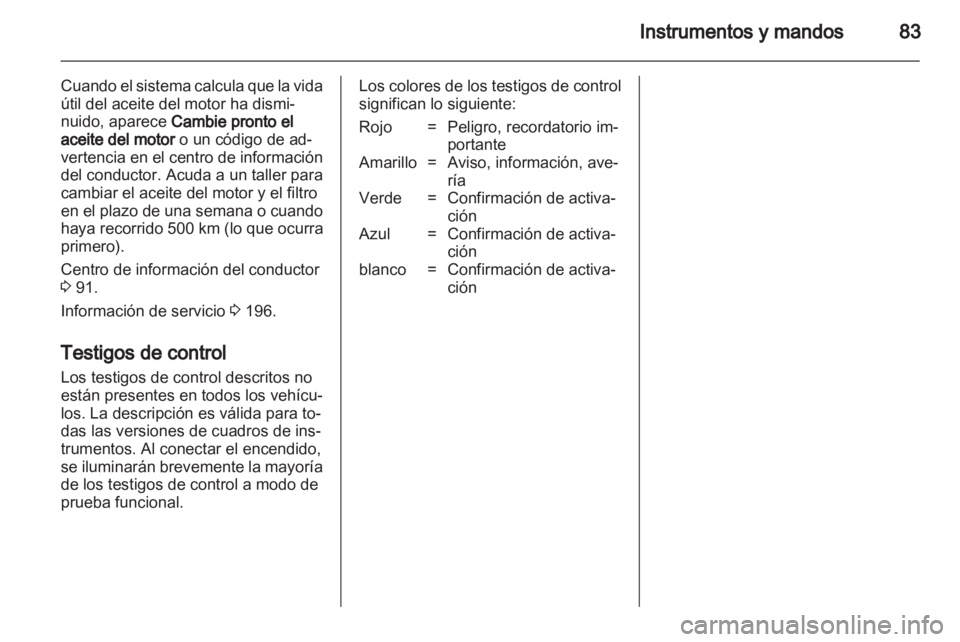 OPEL ASTRA J 2010.5 Manual de Instrucciones (in Spanish) OPEL ASTRA J 2010.5 Manual de Instrucciones (in Spanish)