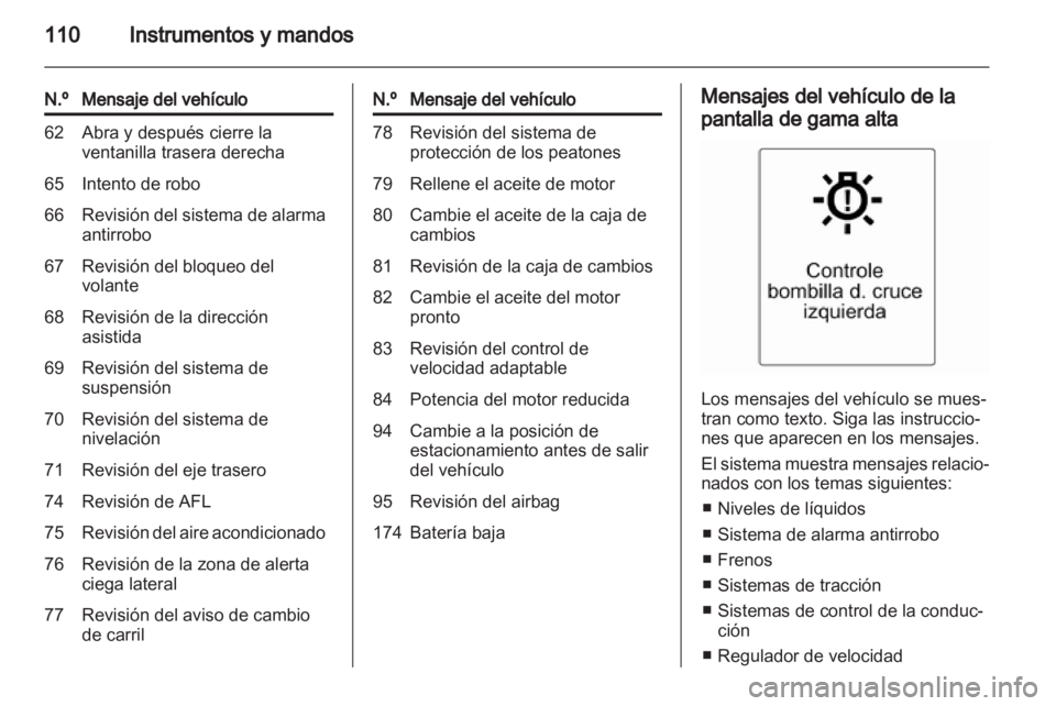 OPEL ASTRA J 2011  Manual de Instrucciones (in Spanish) 