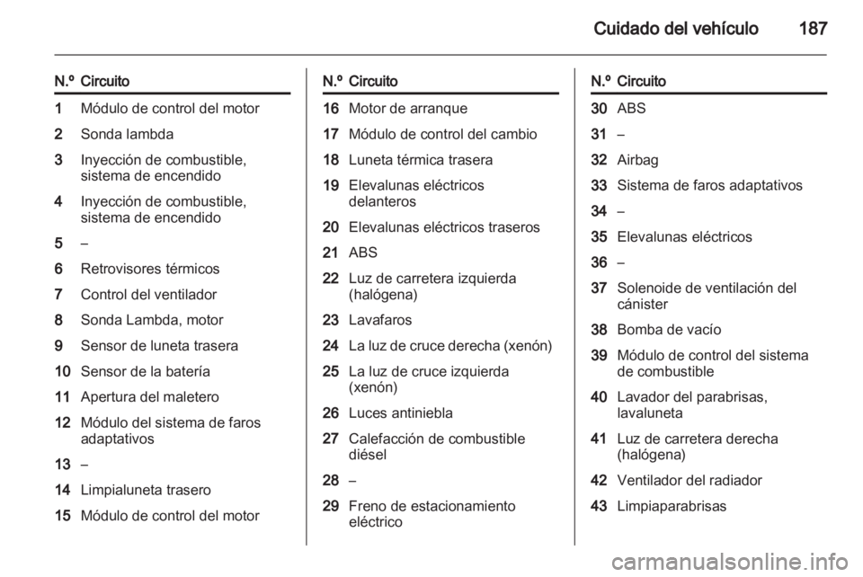 OPEL ASTRA J 2011  Manual de Instrucciones (in Spanish) 