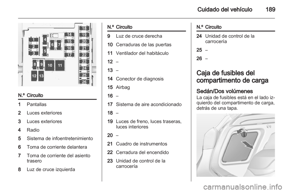 OPEL ASTRA J 2011  Manual de Instrucciones (in Spanish) 