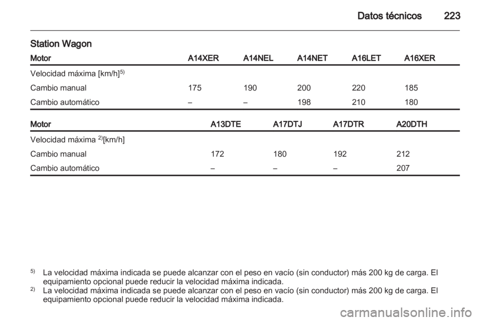 OPEL ASTRA J 2011 Manual de Instrucciones (in Spanish) OPEL ASTRA J 2011 Manual de Instrucciones (in Spanish)