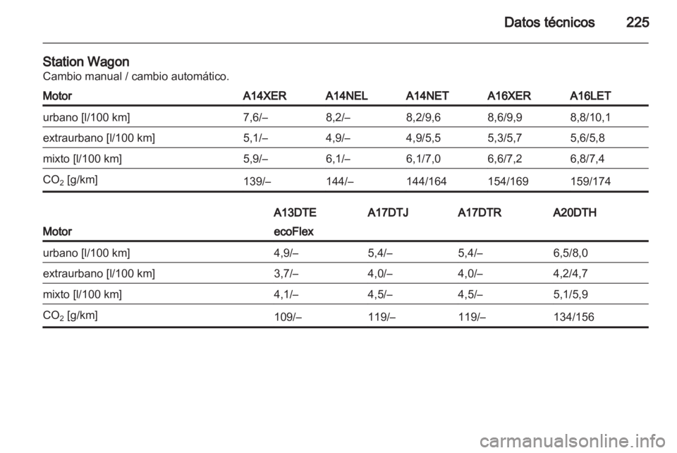 OPEL ASTRA J 2011 Manual de Instrucciones (in Spanish) OPEL ASTRA J 2011 Manual de Instrucciones (in Spanish)