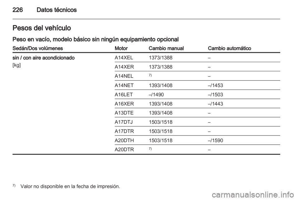 OPEL ASTRA J 2011 Manual de Instrucciones (in Spanish) OPEL ASTRA J 2011 Manual de Instrucciones (in Spanish)