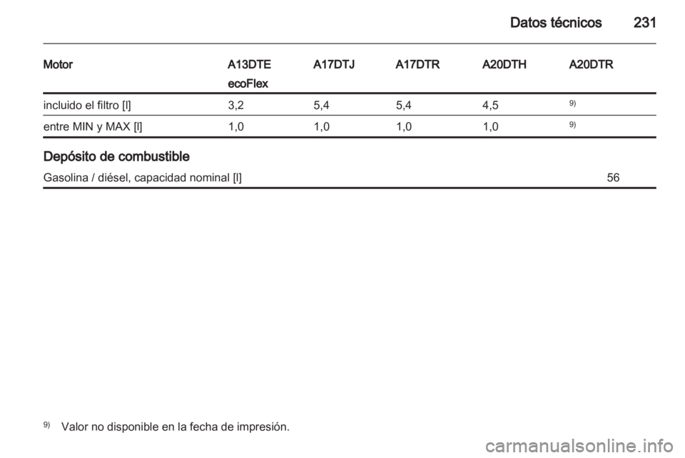OPEL ASTRA J 2011  Manual de Instrucciones (in Spanish) 