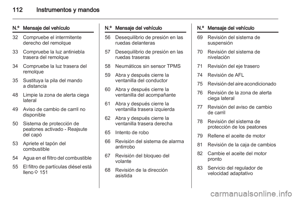 OPEL ASTRA J 2011.5 Manual de Instrucciones (in Spanish) OPEL ASTRA J 2011.5 Manual de Instrucciones (in Spanish)