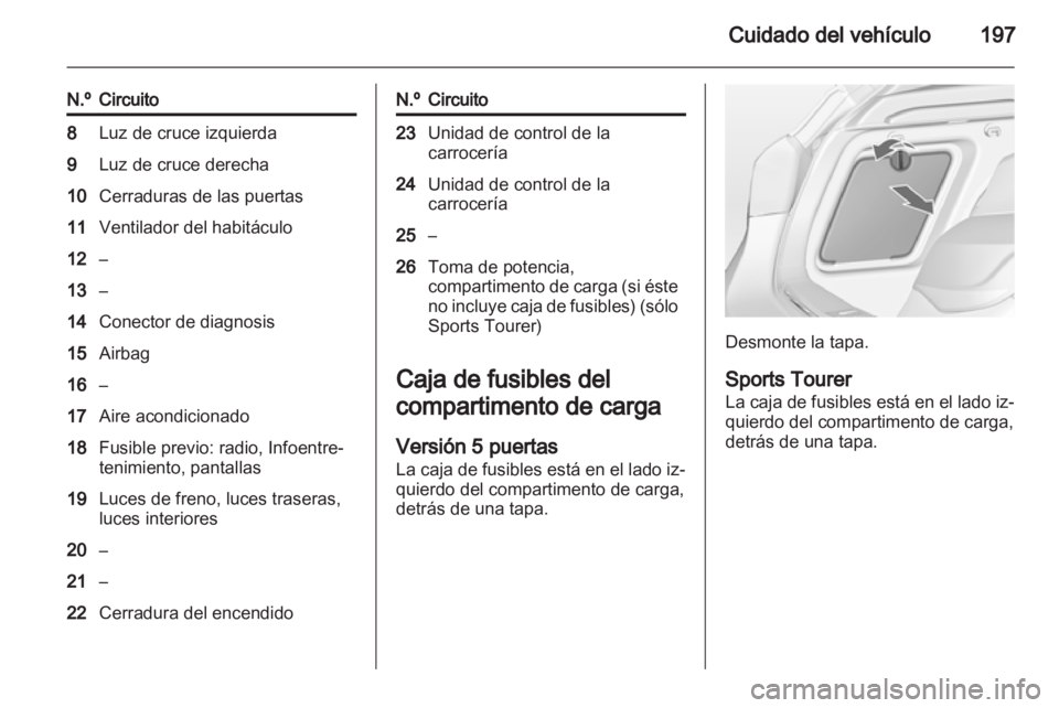 OPEL ASTRA J 2011.5 Manual de Instrucciones (in Spanish) OPEL ASTRA J 2011.5 Manual de Instrucciones (in Spanish)