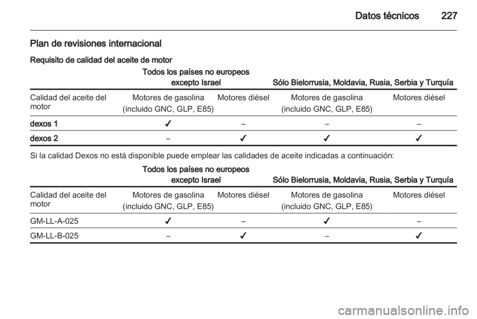 OPEL ASTRA J 2011.5 Manual de Instrucciones (in Spanish) OPEL ASTRA J 2011.5 Manual de Instrucciones (in Spanish)