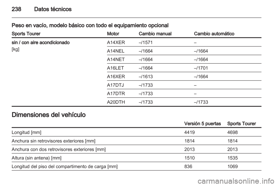 OPEL ASTRA J 2011.5 Manual de Instrucciones (in Spanish) OPEL ASTRA J 2011.5 Manual de Instrucciones (in Spanish)
