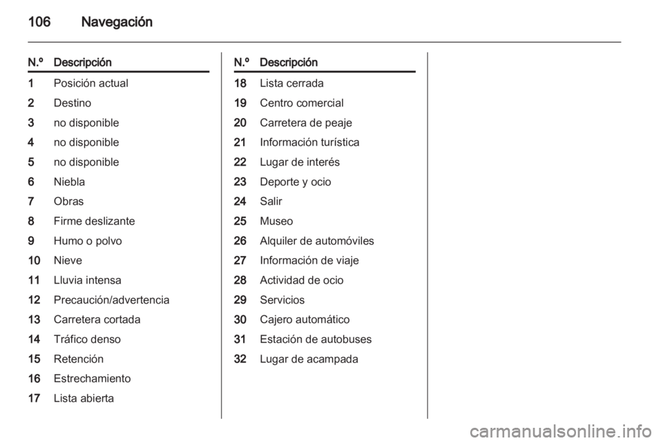 OPEL ASTRA J 2012  Manual de infoentretenimiento (in Spanish) 