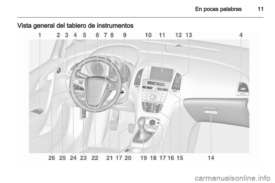 OPEL ASTRA J 2013  Manual de Instrucciones (in Spanish) 