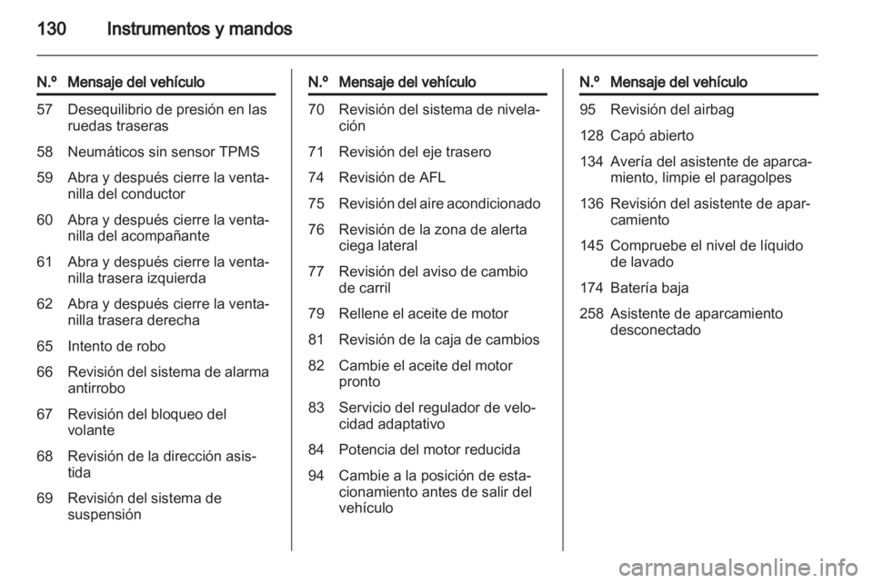 OPEL ASTRA J 2013 Manual de Instrucciones (in Spanish) OPEL ASTRA J 2013 Manual de Instrucciones (in Spanish)