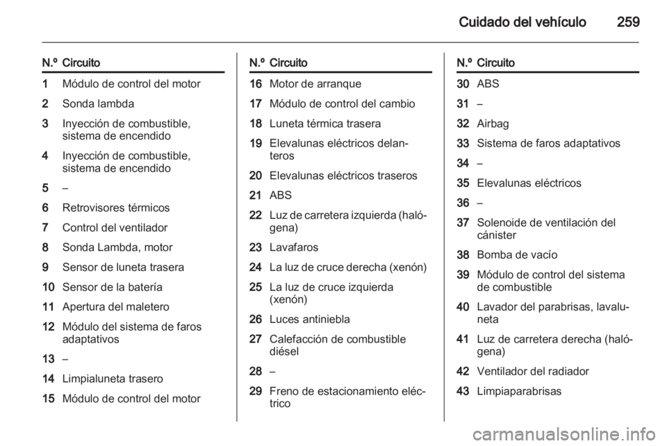 OPEL ASTRA J 2013 Manual de Instrucciones (in Spanish) OPEL ASTRA J 2013 Manual de Instrucciones (in Spanish)