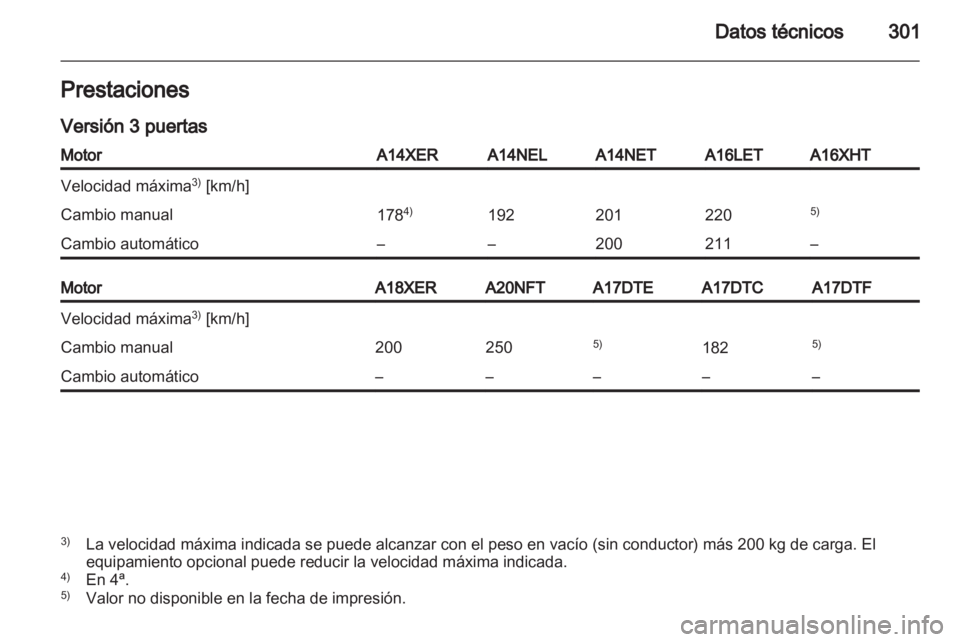 OPEL ASTRA J 2013 Manual de Instrucciones (in Spanish) OPEL ASTRA J 2013 Manual de Instrucciones (in Spanish)