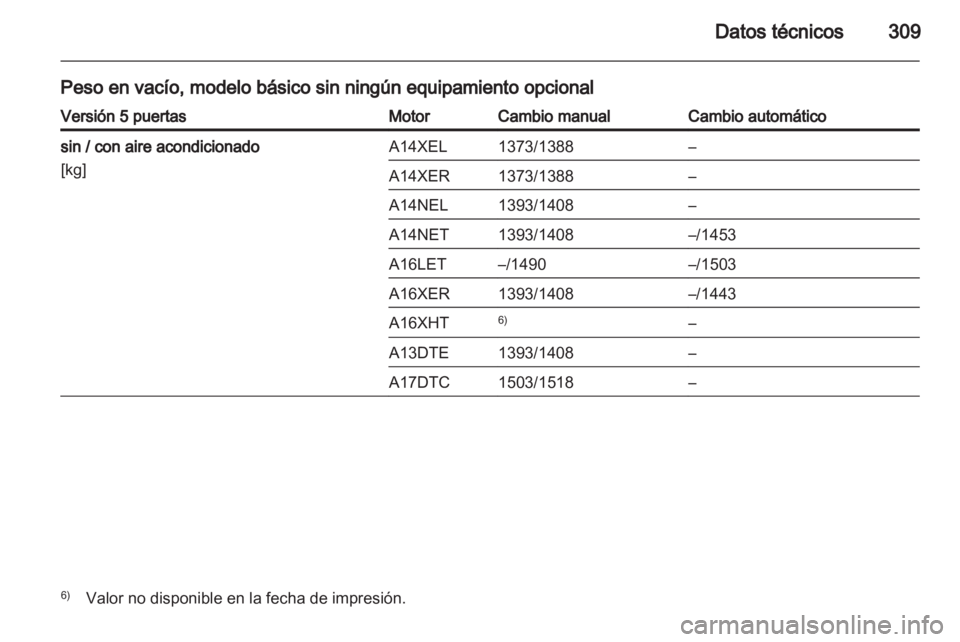 OPEL ASTRA J 2013 Manual de Instrucciones (in Spanish) OPEL ASTRA J 2013 Manual de Instrucciones (in Spanish)