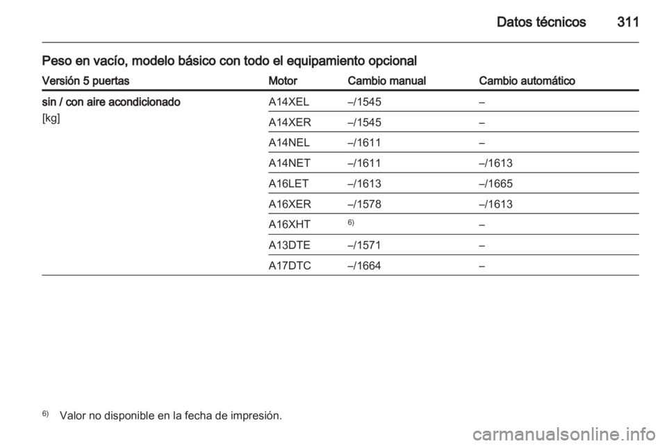 OPEL ASTRA J 2013 Manual de Instrucciones (in Spanish) OPEL ASTRA J 2013 Manual de Instrucciones (in Spanish)