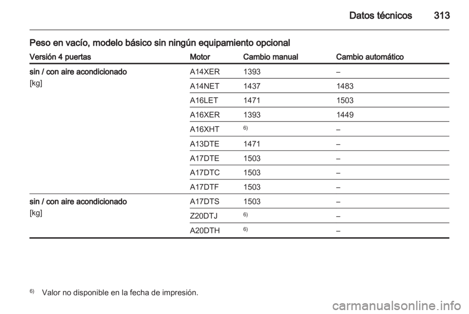 OPEL ASTRA J 2013 Manual de Instrucciones (in Spanish) OPEL ASTRA J 2013 Manual de Instrucciones (in Spanish)