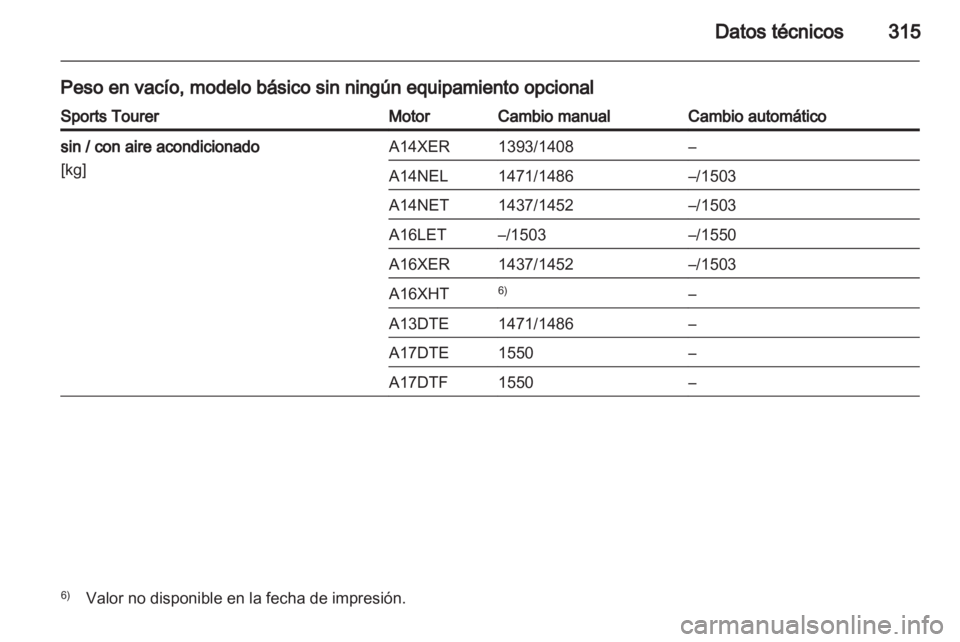 OPEL ASTRA J 2013 Manual de Instrucciones (in Spanish) OPEL ASTRA J 2013 Manual de Instrucciones (in Spanish)