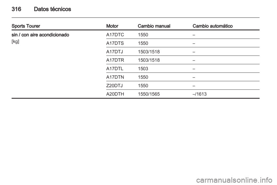 OPEL ASTRA J 2013 Manual de Instrucciones (in Spanish) OPEL ASTRA J 2013 Manual de Instrucciones (in Spanish)