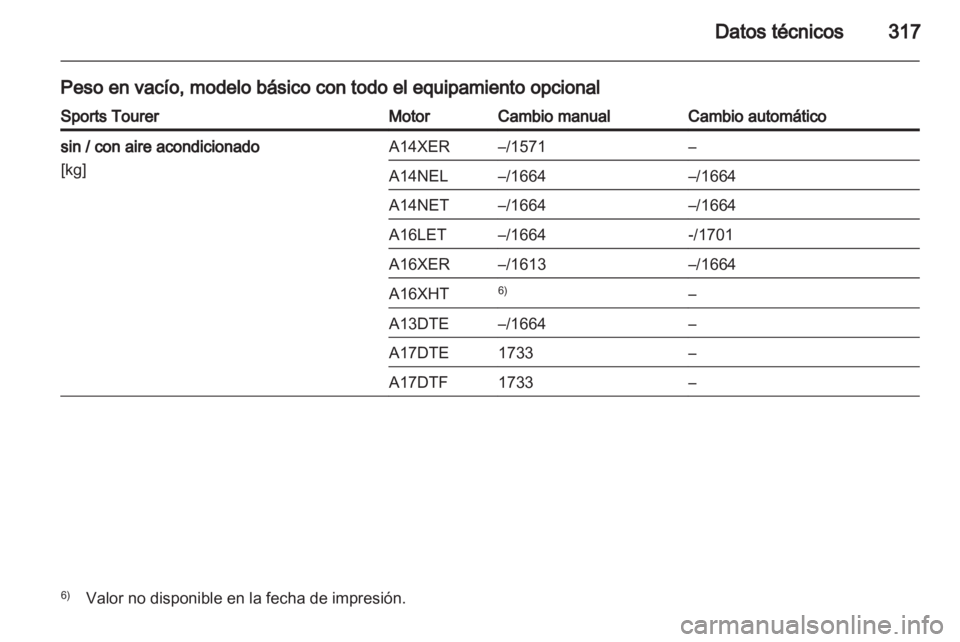 OPEL ASTRA J 2013 Manual de Instrucciones (in Spanish) OPEL ASTRA J 2013 Manual de Instrucciones (in Spanish)