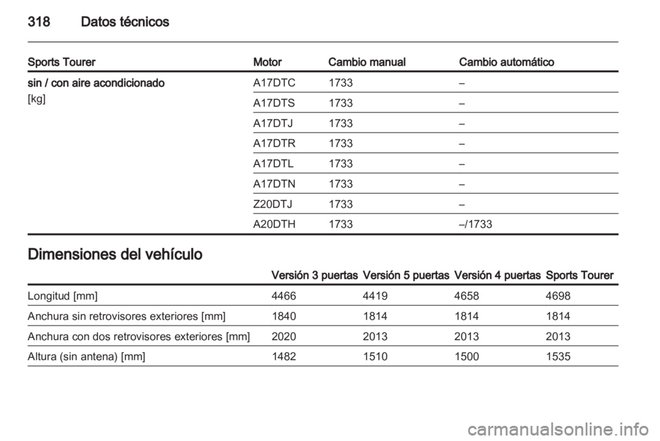 OPEL ASTRA J 2013 Manual de Instrucciones (in Spanish) OPEL ASTRA J 2013 Manual de Instrucciones (in Spanish)