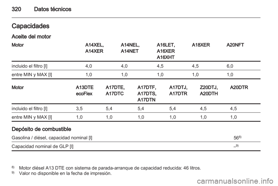 OPEL ASTRA J 2013 Manual de Instrucciones (in Spanish) OPEL ASTRA J 2013 Manual de Instrucciones (in Spanish)