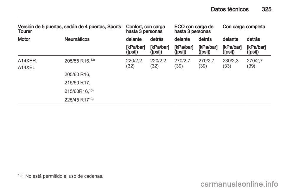 OPEL ASTRA J 2013 Manual de Instrucciones (in Spanish) OPEL ASTRA J 2013 Manual de Instrucciones (in Spanish)