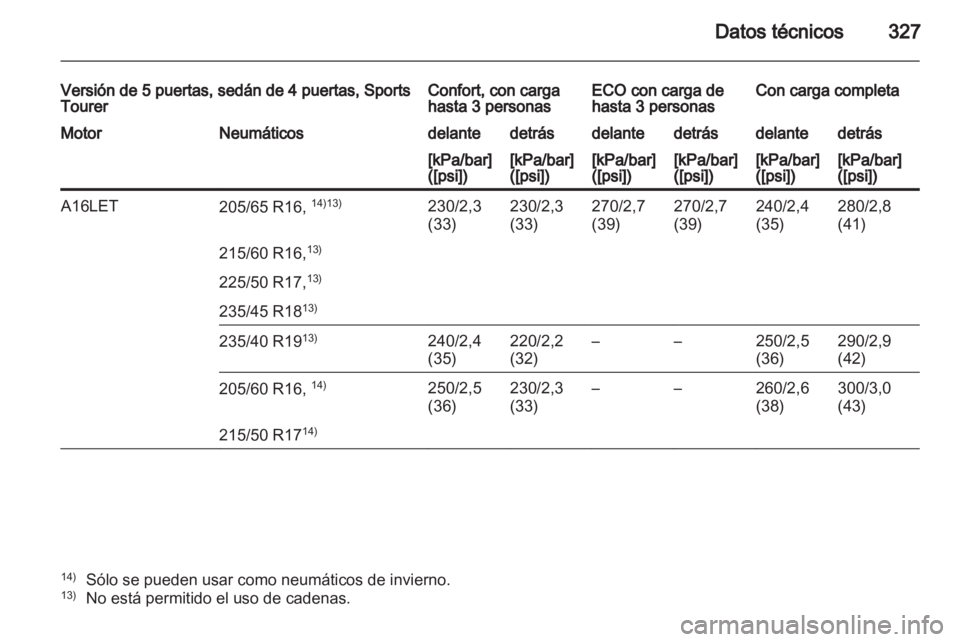 OPEL ASTRA J 2013 Manual de Instrucciones (in Spanish) OPEL ASTRA J 2013 Manual de Instrucciones (in Spanish)