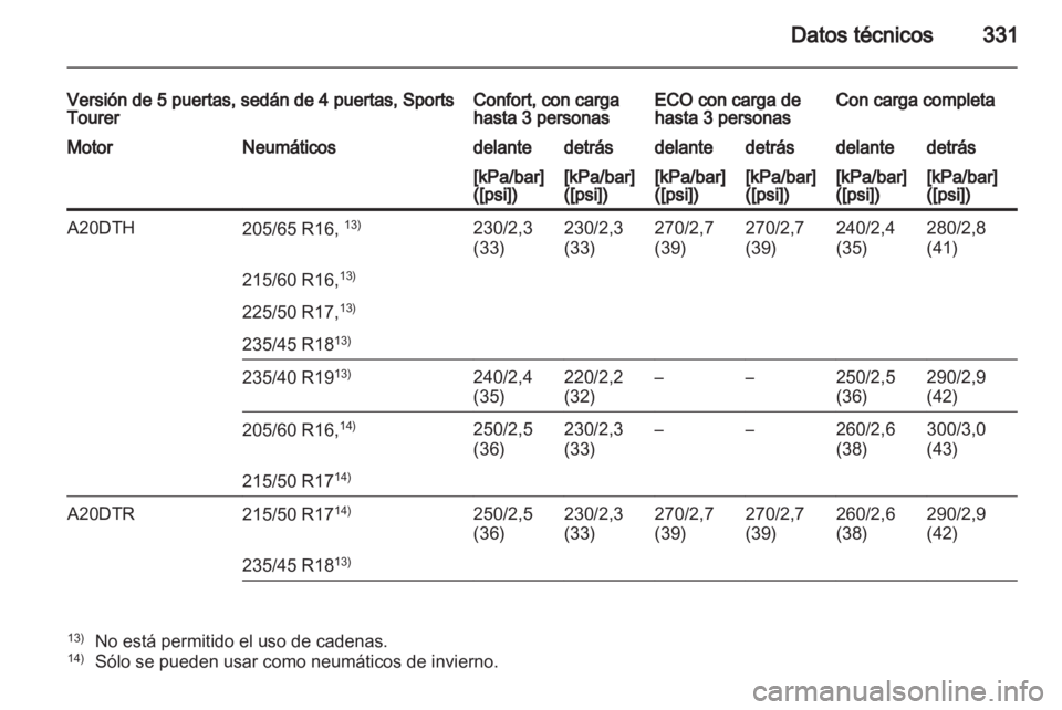 OPEL ASTRA J 2013 Manual de Instrucciones (in Spanish) OPEL ASTRA J 2013 Manual de Instrucciones (in Spanish)