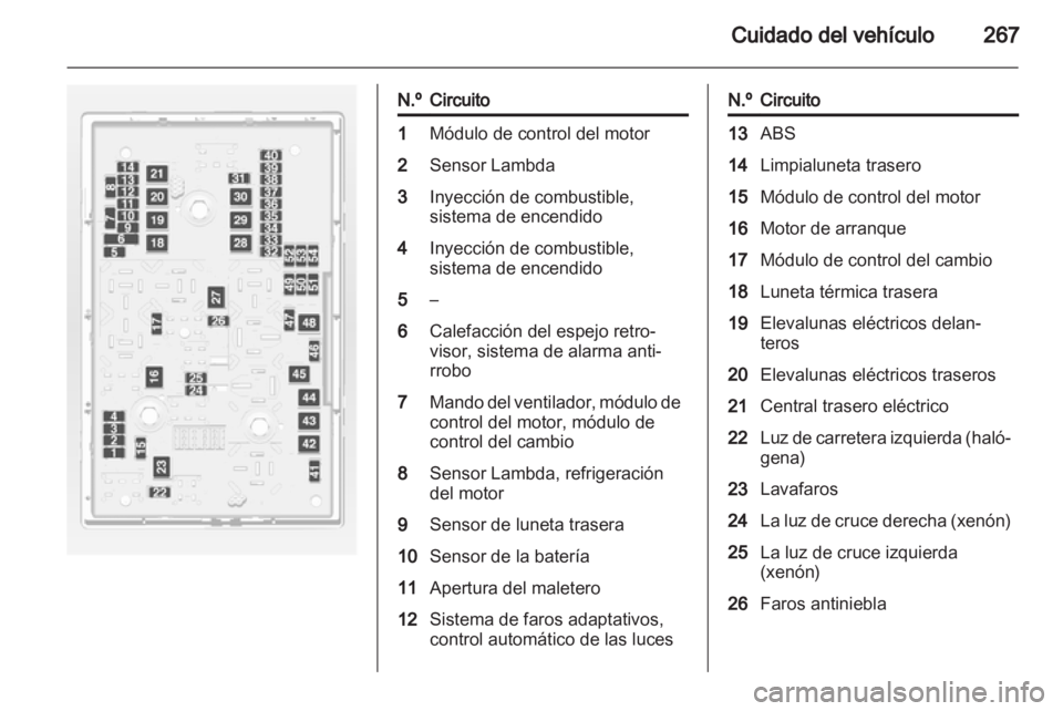 OPEL ASTRA J 2013.5 Manual de Instrucciones (in Spanish) OPEL ASTRA J 2013.5 Manual de Instrucciones (in Spanish)