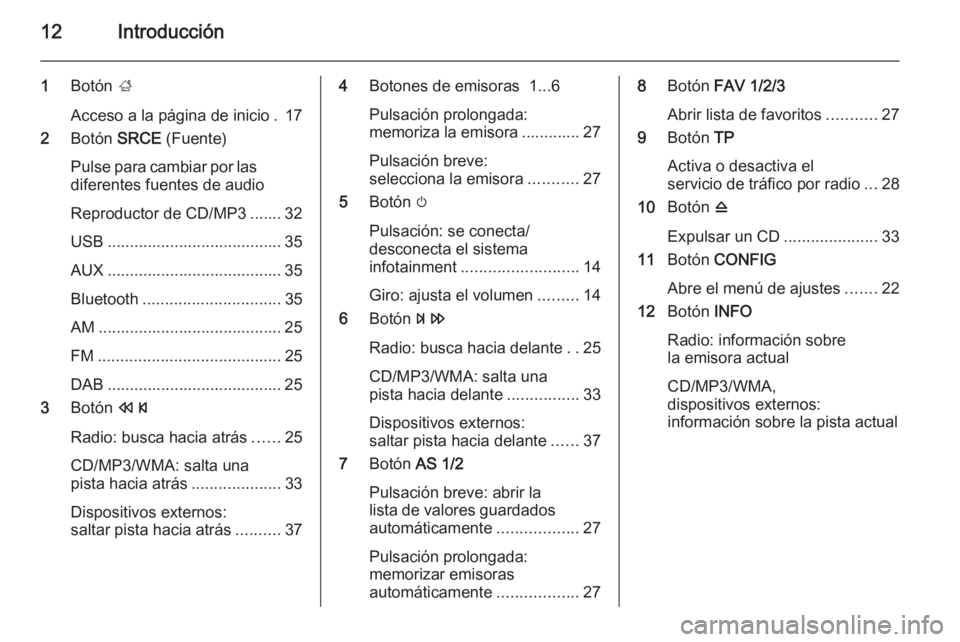 OPEL ASTRA J 2014.5  Manual de infoentretenimiento (in Spanish) 12Introducción
1Botón  ;
Acceso a la página de inicio . 17
2 Botón  SRCE (Fuente)
Pulse para cambiar por las
diferentes fuentes de audio
Reproductor de CD/MP3 ....... 32
USB ......................