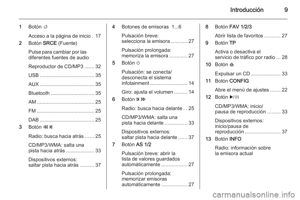 OPEL ASTRA J 2014.5  Manual de infoentretenimiento (in Spanish) Introducción9
1Botón  ;
Acceso a la página de inicio . 17
2 Botón  SRCE (Fuente)
Pulse para cambiar por las
diferentes fuentes de audio
Reproductor de CD/MP3 ....... 32
USB .......................