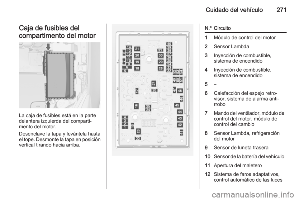 OPEL ASTRA J 2015 Manual de Instrucciones (in Spanish) Cuidado del vehículo271Caja de fusibles del
compartimento del motor
La caja de fusibles está en la parte
delantera izquierda del comparti‐
mento del motor.
Desenclave la tapa y levántela hasta
el OPEL ASTRA J 2015 Manual de Instrucciones (in Spanish) Cuidado del vehículo271Caja de fusibles del
compartimento del motor
La caja de fusibles está en la parte
delantera izquierda del comparti‐
mento del motor.
Desenclave la tapa y levántela hasta
el