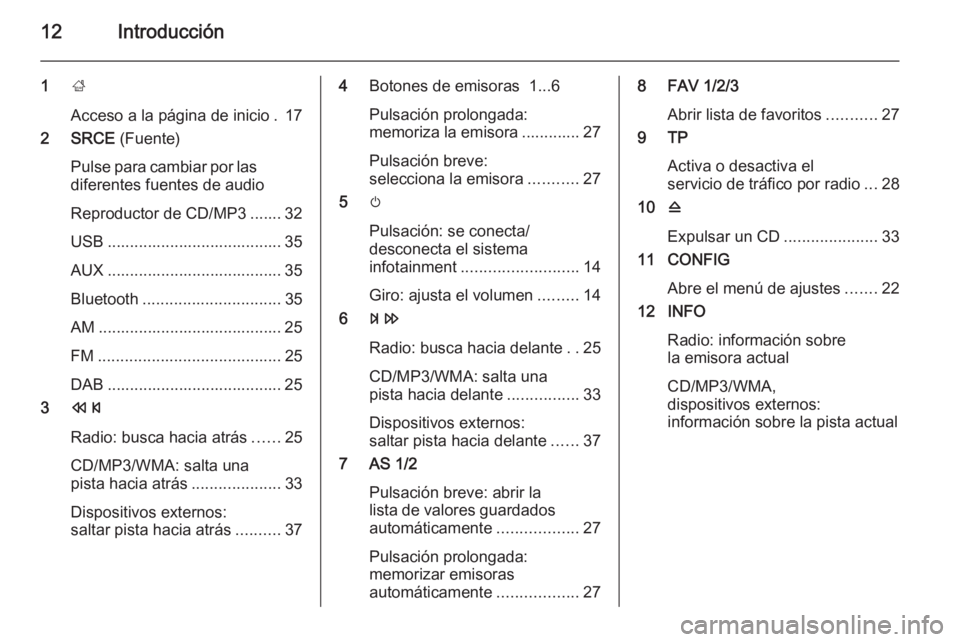 OPEL ASTRA J 2015.5  Manual de infoentretenimiento (in Spanish) 12Introducción
1;
Acceso a la página de inicio . 17
2 SRCE  (Fuente)
Pulse para cambiar por las
diferentes fuentes de audio
Reproductor de CD/MP3 ....... 32
USB .....................................