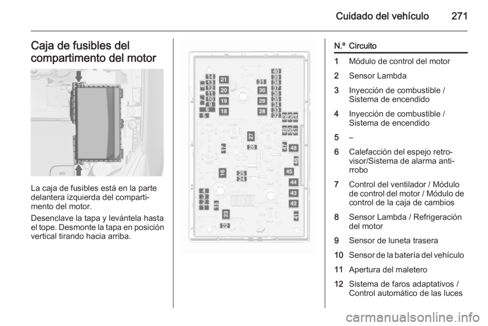 OPEL ASTRA J 2015.5 Manual de Instrucciones (in Spanish) Cuidado del vehículo271Caja de fusibles del
compartimento del motor
La caja de fusibles está en la parte
delantera izquierda del comparti‐
mento del motor.
Desenclave la tapa y levántela hasta
el OPEL ASTRA J 2015.5 Manual de Instrucciones (in Spanish) Cuidado del vehículo271Caja de fusibles del
compartimento del motor
La caja de fusibles está en la parte
delantera izquierda del comparti‐
mento del motor.
Desenclave la tapa y levántela hasta
el