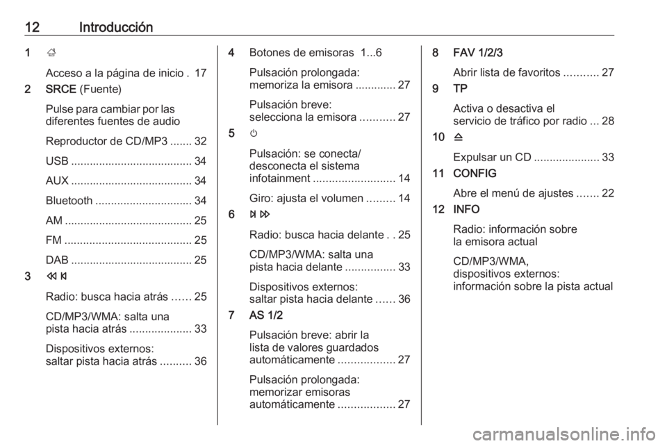 OPEL ASTRA J 2016  Manual de infoentretenimiento (in Spanish) 12Introducción1;
Acceso a la página de inicio . 17
2 SRCE  (Fuente)
Pulse para cambiar por las
diferentes fuentes de audio
Reproductor de CD/MP3 ....... 32
USB ......................................