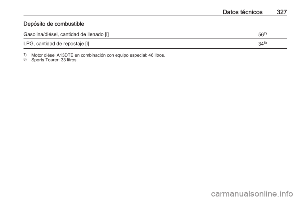 OPEL ASTRA J 2016  Manual de Instrucciones (in Spanish) Datos técnicos327Depósito de combustibleGasolina/diésel, cantidad de llenado [l]567)LPG, cantidad de repostaje [l]34 8)7)
Motor diésel A13DTE en combinación con equipo especial: 46 litros.
8) Spo