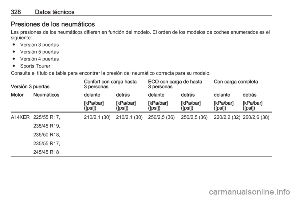 OPEL ASTRA J 2016  Manual de Instrucciones (in Spanish) 328Datos técnicosPresiones de los neumáticosLas presiones de los neumáticos difieren en función del modelo. El orden de los modelos de coches enumerados es elsiguiente:
● Versión 3 puertas
● 