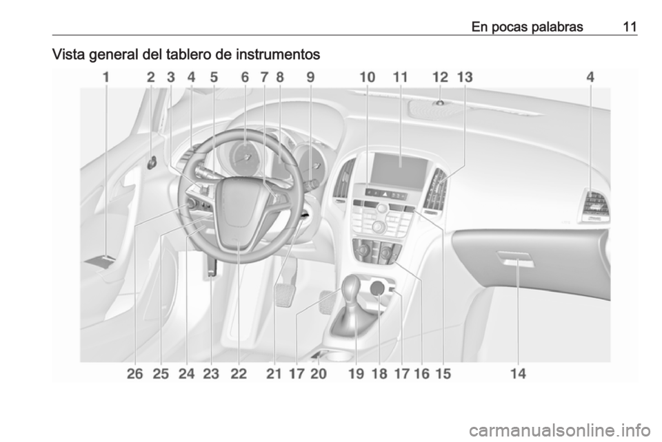 OPEL ASTRA J 2016.5  Manual de Instrucciones (in Spanish) En pocas palabras11Vista general del tablero de instrumentos 