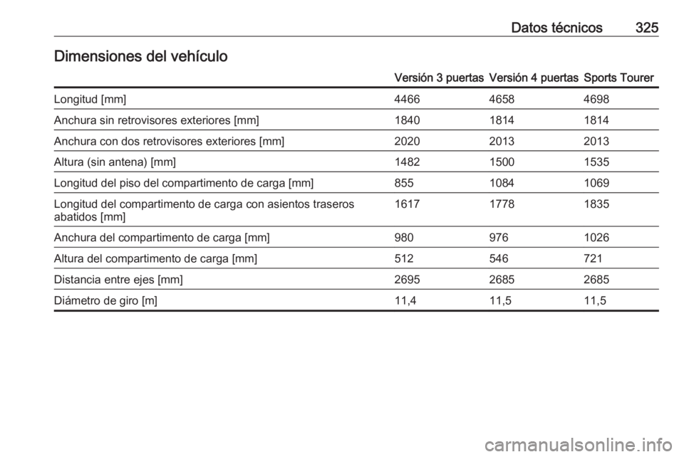 OPEL ASTRA J 2016.5  Manual de Instrucciones (in Spanish) Datos técnicos325Dimensiones del vehículoVersión 3 puertasVersión 4 puertasSports TourerLongitud [mm]446646584698Anchura sin retrovisores exteriores [mm]184018141814Anchura con dos retrovisores ex
