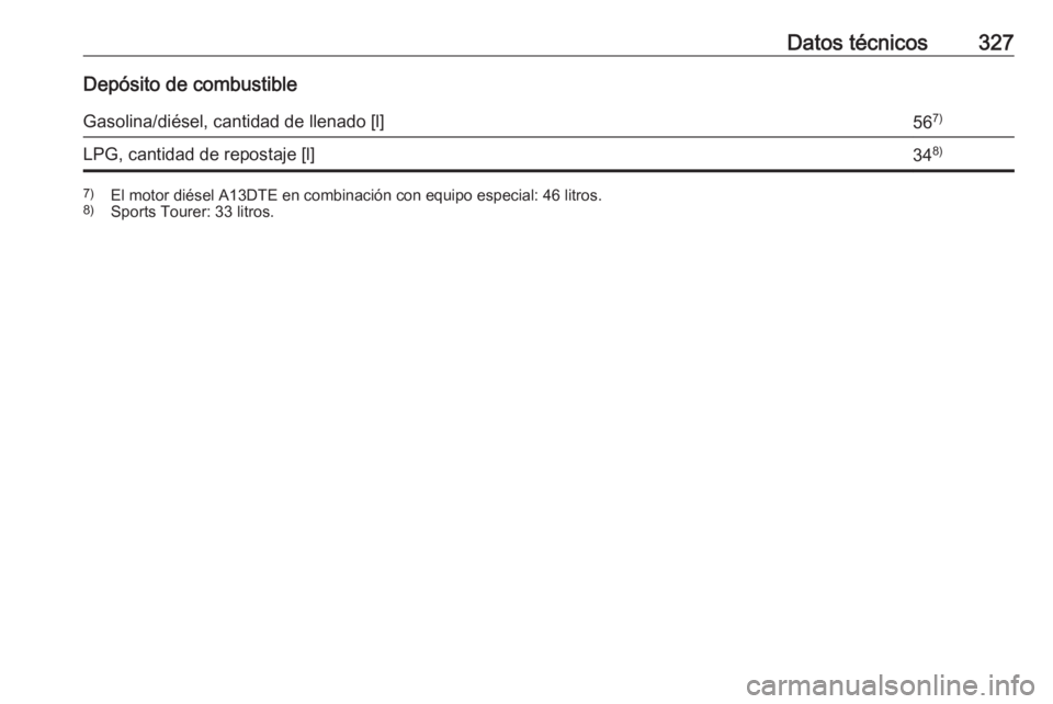 OPEL ASTRA J 2016.5  Manual de Instrucciones (in Spanish) Datos técnicos327Depósito de combustibleGasolina/diésel, cantidad de llenado [l]567)LPG, cantidad de repostaje [l]34 8)7)
El motor diésel A13DTE en combinación con equipo especial: 46 litros.
8) 