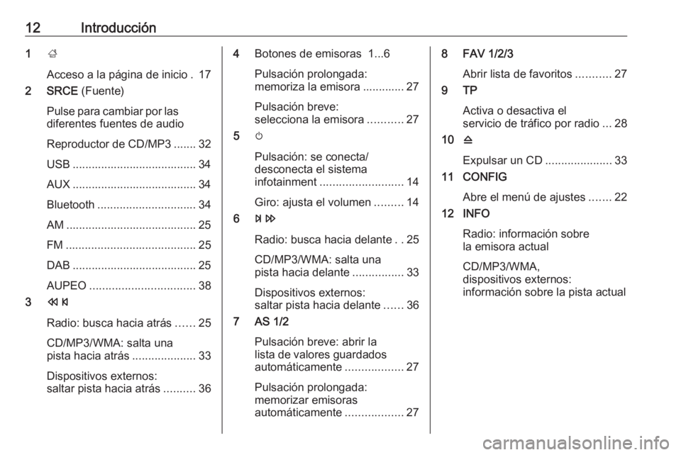 OPEL ASTRA J 2017 Manual de infoentretenimiento (in Spanish) 12Introducción1;
Acceso a la página de inicio . 17
2 SRCE (Fuente)
Pulse para cambiar por las
diferentes fuentes de audio
Reproductor de CD/MP3 ....... 32
USB ...................................... OPEL ASTRA J 2017 Manual de infoentretenimiento (in Spanish) 12Introducción1;
Acceso a la página de inicio . 17
2 SRCE (Fuente)
Pulse para cambiar por las
diferentes fuentes de audio
Reproductor de CD/MP3 ....... 32
USB ......................................